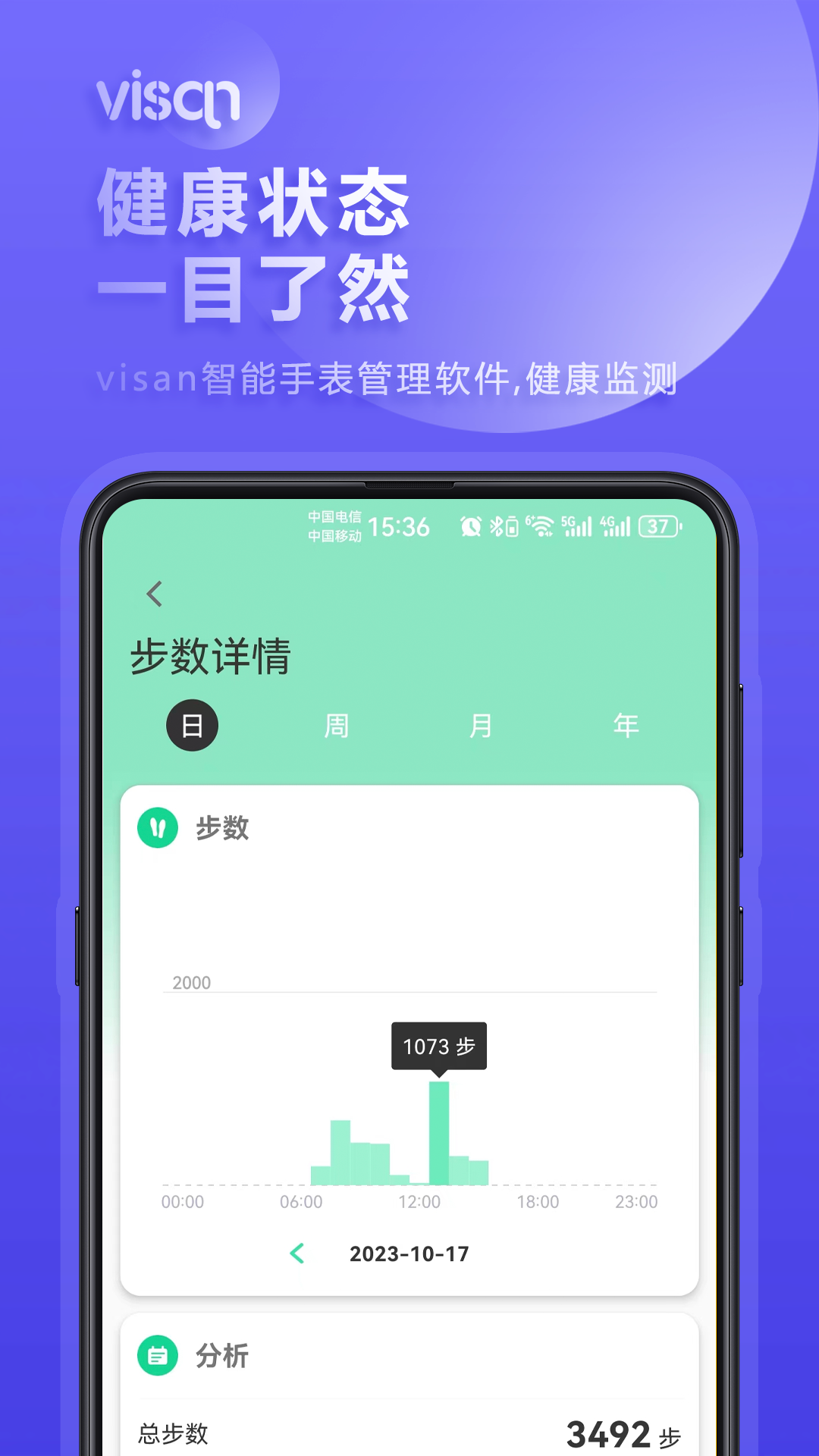 visan smart下载介绍图